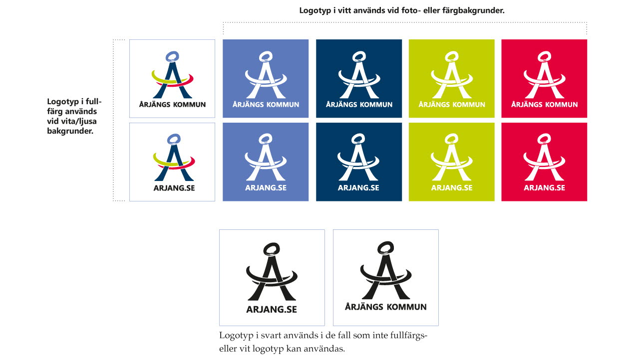 Årjängs kommuns logotyper